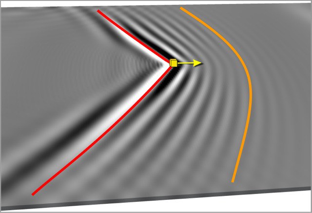 Spinwellen in einer Permalloy-Schicht von 10 Nanometern Dicke
