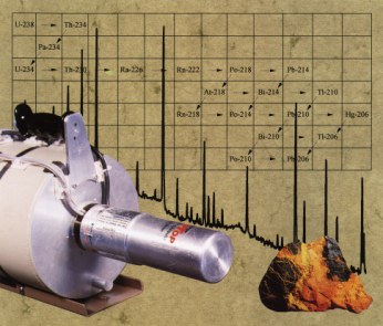 Sicherheit und Strahlenschutz