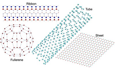 Geometrien stark korrelierte Elektronen