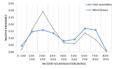 solar_radiation.png