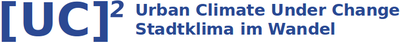 Stadtklima im Wandel