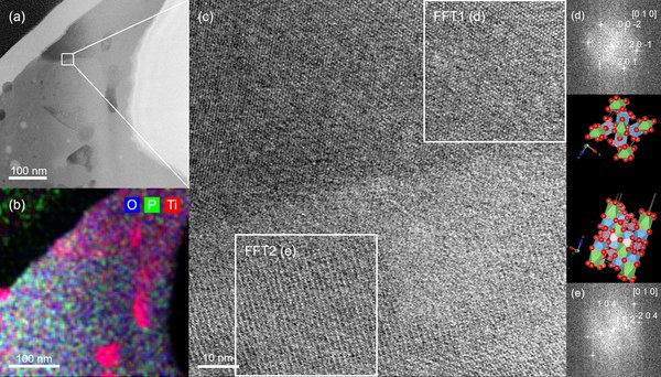 High-Resolution Elektronen-Mikroskopie