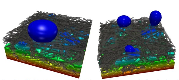 Aus der GDL-Oberfläche austretende Wassertropfen an zwei Stellen der irregulären Faserstruktur einer GDL vom Papiertyp