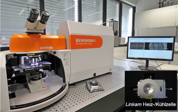 Einrichtungen zur Analytik