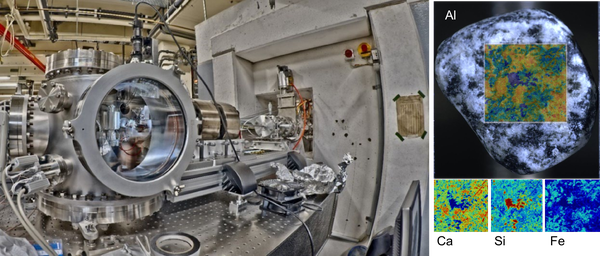 Einrichtungen zur Analytik