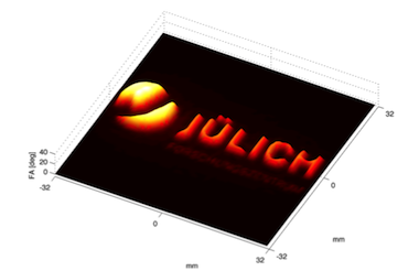 Pulsdesign für Multikanalanregungen