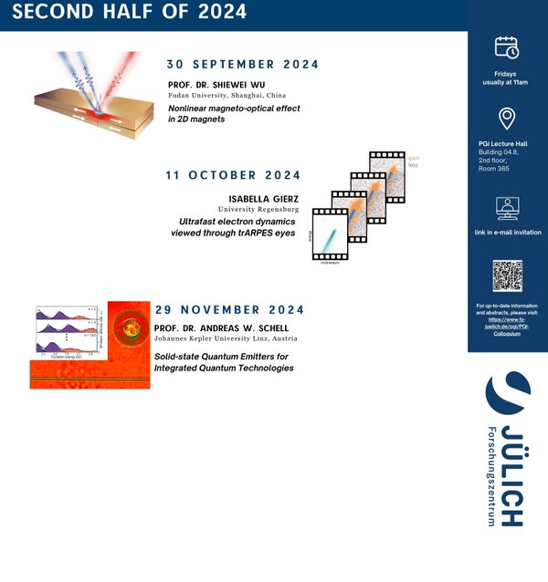 Peter Grünberg Kolloquium