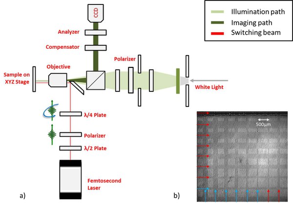 All-optical-switching.jpg