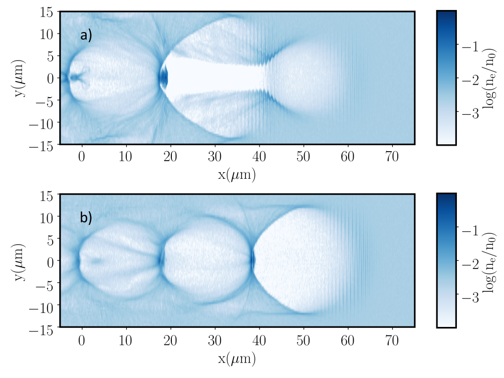 Laser Particle Acceleration