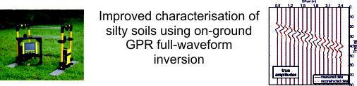 Full-waveform inversion of off-ground, borehole, and surface GPR