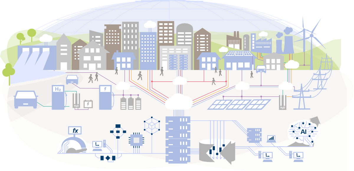 Energy Systems Engineering (IEK-10)