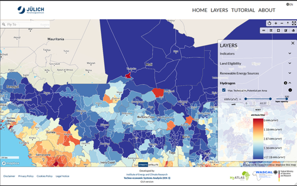Research Data Management
