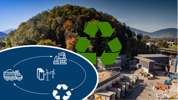 Resource Supply Systems