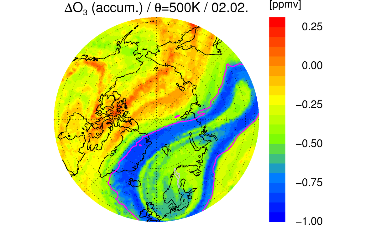 Arctic ozone depletion on 2 February 2010 at an altitude of approx. 20 kilometres (in ppmv)