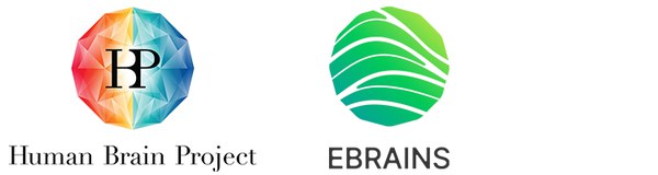 Logos Human Brain Project & EBRAINS