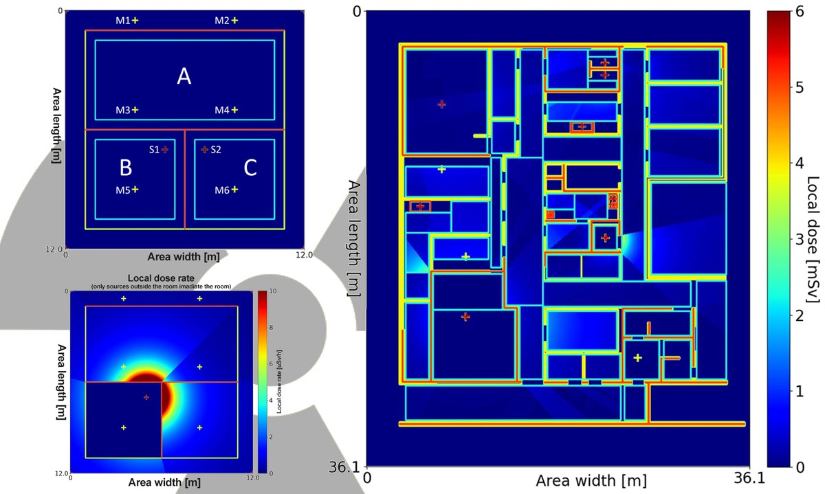 A new method for calculating structural radiation protection in nuclear medical imaging