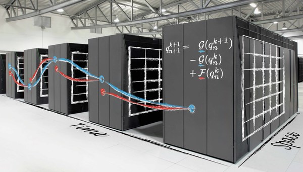 ATML Advanced Time Integrators