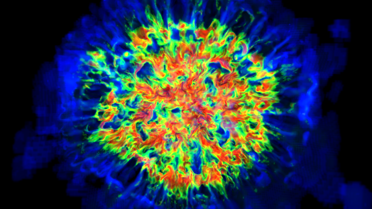 SDL Astronomy and Astrophysics