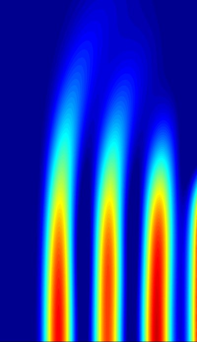 Darstellung der Ausbreitung der Terahertz-Wellen im ionisierten Gas in einem magnetischen Feld.