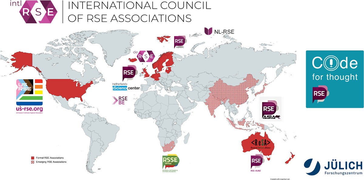 The Worldwide RSE Movement
